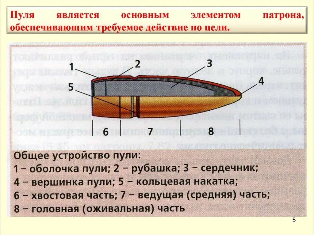 В общем пуле