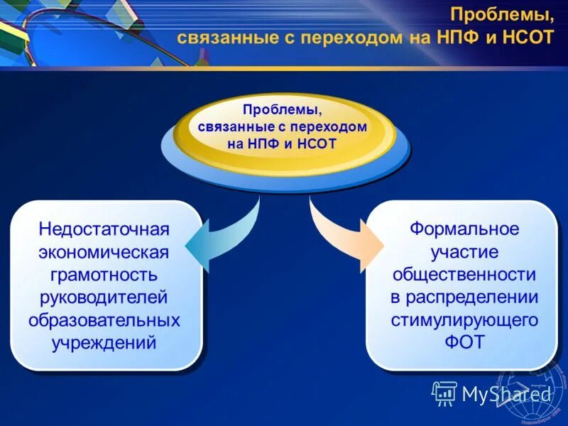 Конфликтологическое консультирование. Климат в педагогическом коллективе. Формальное участие. Формальное участие. Формальное участие.