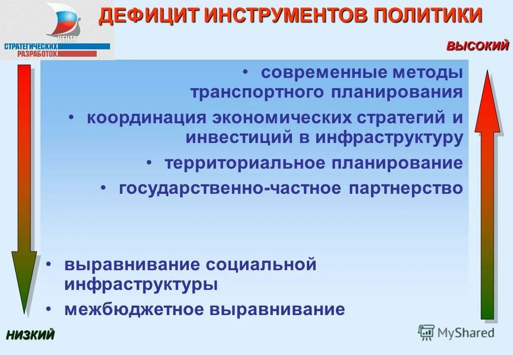 Инструменты для стимулирования оптовой торговли:. Налоговая политика государства лекция. Экономические инструменты экологической политики. Минусы клиентского сервиса. Достоинства и недостатки методам экологического мониторинга.