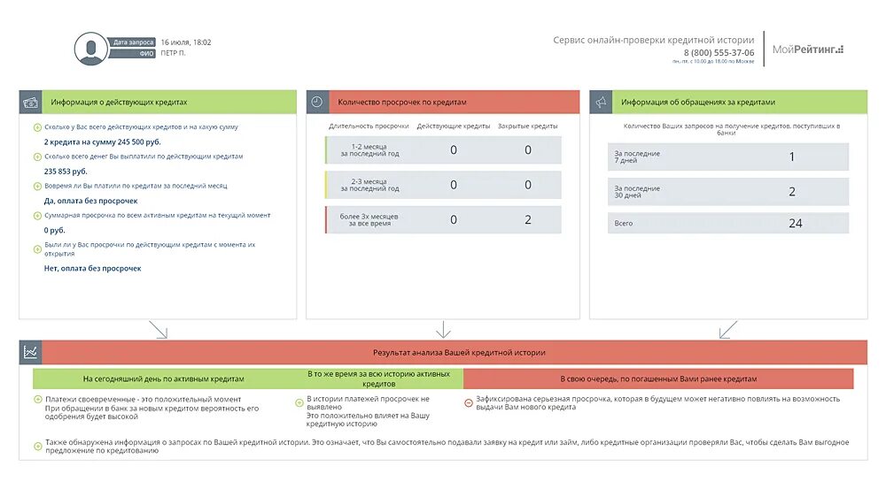 Кредит проверить статус заявки. Положительная кредитная история. Как проверить кредитную историю. Улучшение кредитной истории. Кредитная история проверить.