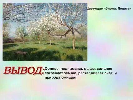 Сочинение цветущие яблони 4 класс