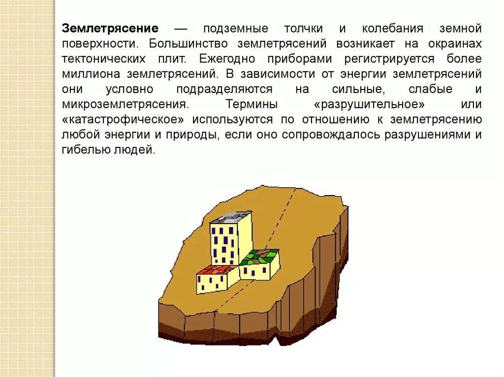 Землетрясение колебания. Землетрясение презентация. Землетрясение это подземные толчки и колебания земной поверхности. Причины землетрясений.