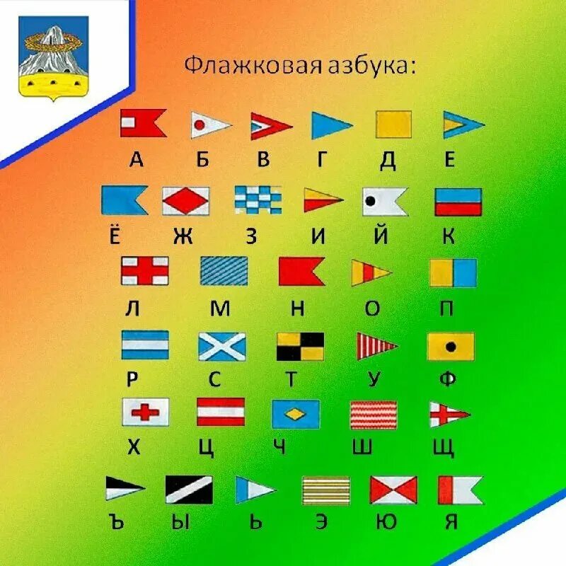 Флажная семафорная азбука. Флажный свод сигналов вмф. Морская семафорная азбука. Свод сигналов мсс. Флажковая азбука для детей.