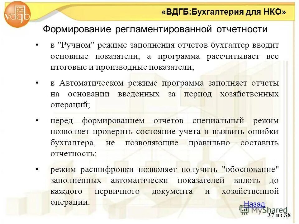 Основы программирования. Основные принципы программы. Основы программирования переменная. Неверные данные. Особенности уроков внеклассного чтения.