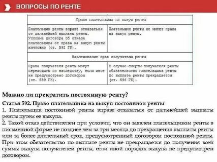 Обязанности по договору ренты