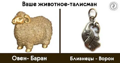 Животное по знаку зодиака близнецы
