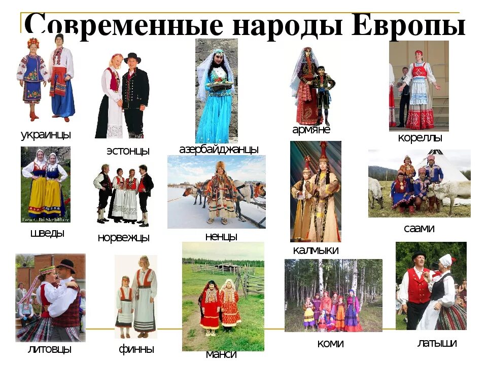 Народ северной евразии является. Народы Европы. Название народов. Европейские национальности. Народы Европы список.