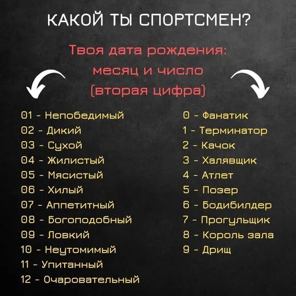 Дата месяц рождения. Кто ты по Дню рождения и месяцу. Что означает Дата рождения. Тесты по числу рождения. Назови любой месяц