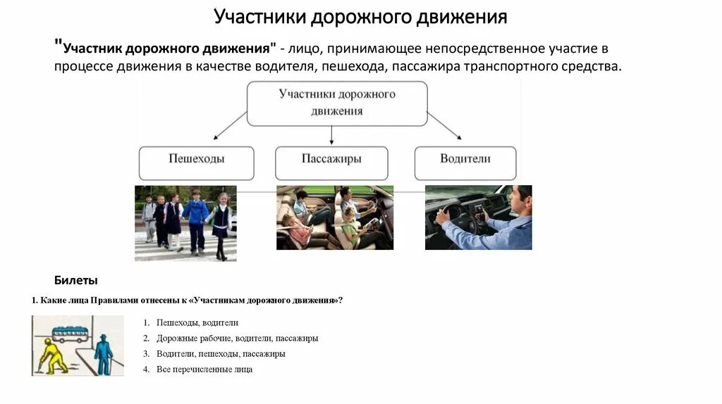 Передвижения и общий. Кто является участником дорожного движения. Участники дорожного движения перечислить. К участникам дорожного движения относятся. К участникам дорожного движения не относятся.