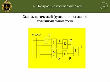Построить в булевом базисе логическую схему