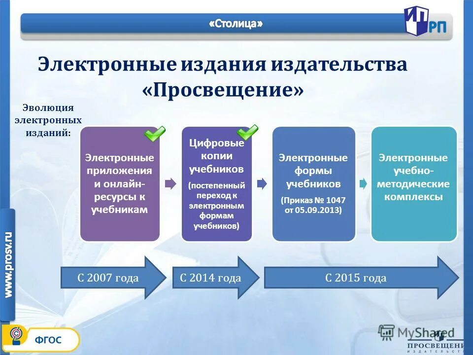 Издательство просвещение сайт учебники. Электронное учебное издание. Издательство Просвещение. Электронный учебник Просвещение. Просвещение Издательство презентация.