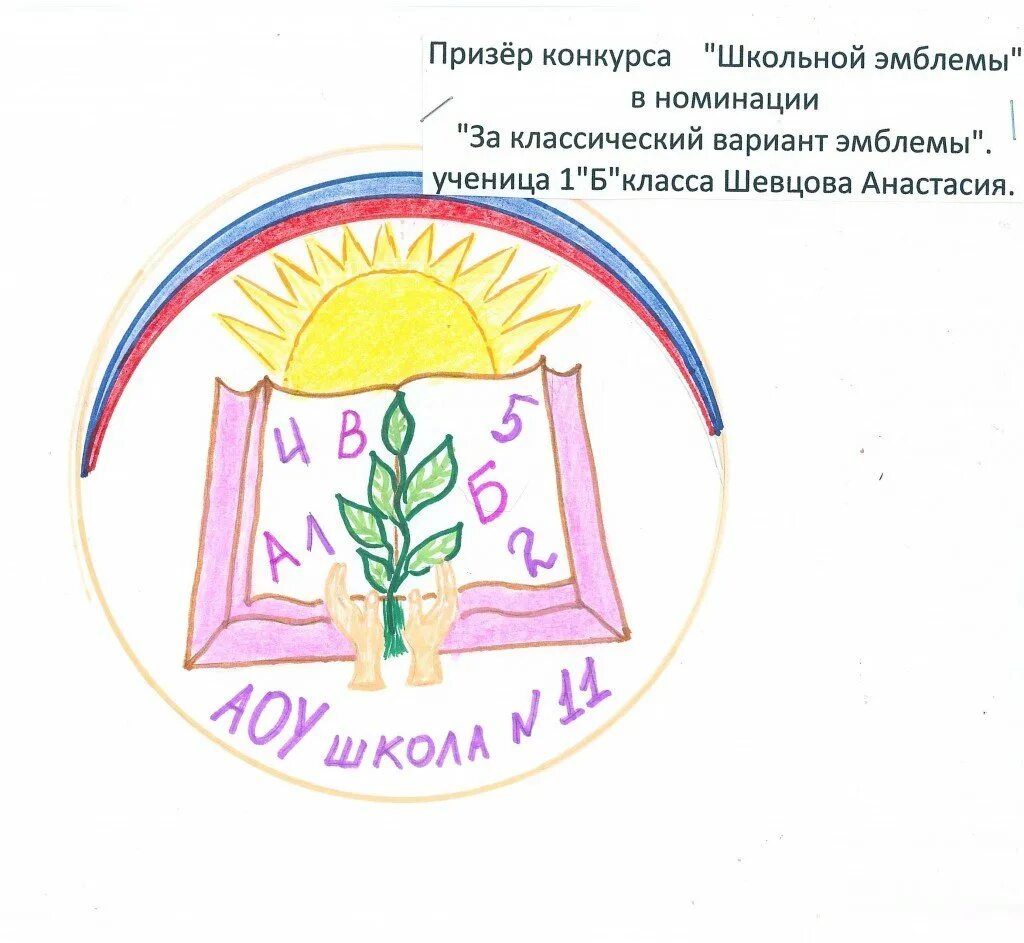 Символ класса 3 класс. Эмблема класса. эмблема 5 класса. эмблема класса рисунок. образец эмблемы класса.