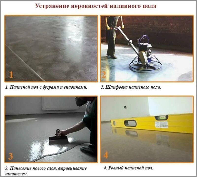 Как исправить неровные полы