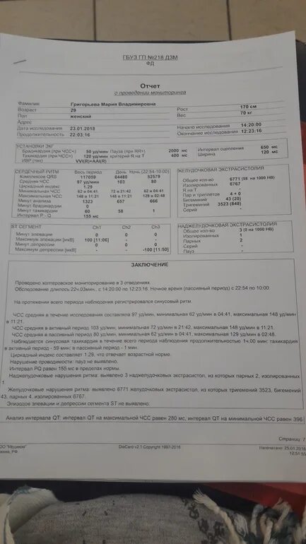 Суточный мониторинг экг заключение. Плохие результаты холтера. Холтер интервал qt удлинение заключение. Плохой холтер. Плохой холтер.