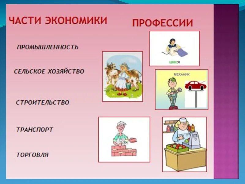 Задания по экономике 3 класс. Отрасли экономики и профессии. Профессии разных отраслей экономики. Какие профессии необходимы в экономике. Профессии промышленности окружающий.