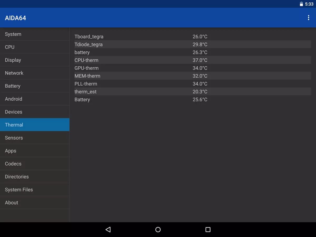 Aida64 андроид. Инженерное меню zte blade v10. Aida 64 андроид тест системы. 64 для андроид тв. Aida64 андроид.