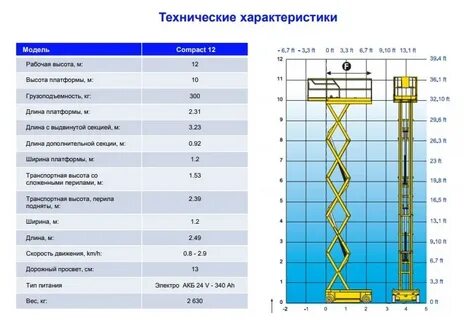 Подъемная масса