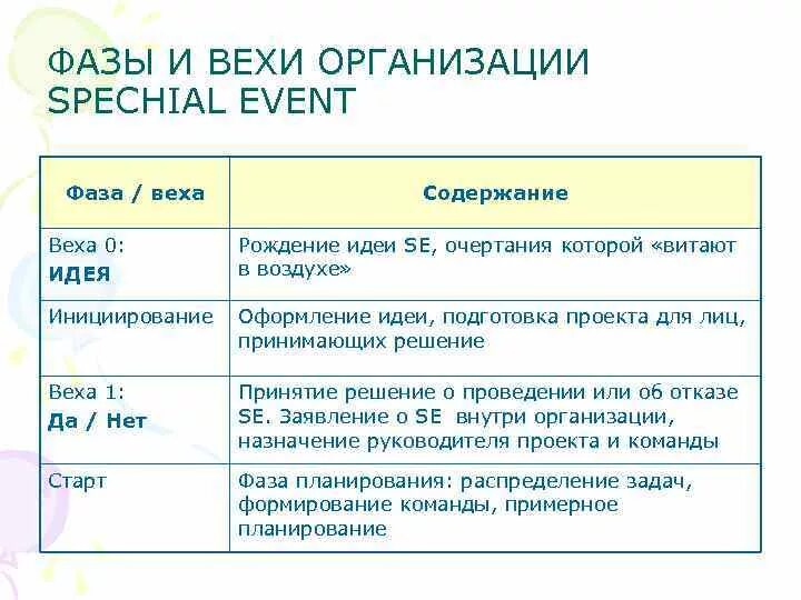 ОРГАНИЗАЦИЯ ВИДЕОТРАНСЛЯЦИИ ПРИ ПРОВЕДЕНИИ ЕДИНОГО ГОСУДАРСТВЕННОГО ЭКЗАМЕНА В 2