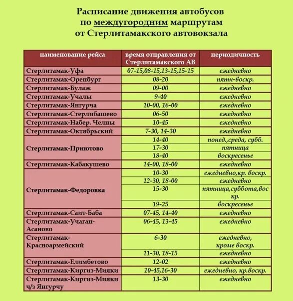 Расписание автобусов Стерлитамак. График движения маршруток Стерлитамак. Расписание автобусов Октябрьский Уфа. Расписание автобусов Стерлитамак Октябрьский. Номер автовокзала белебей