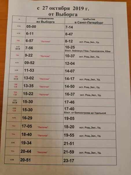 Расписание ласточек из выборга в петербург