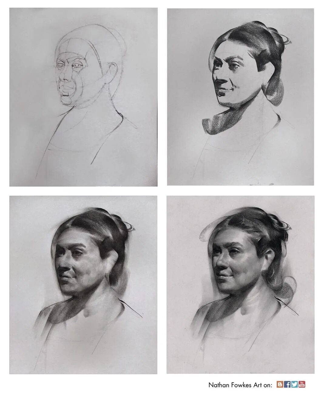 лицо рисунок. тени на лице рисунок. образные возможности освещения в портрете. образное освещение в портрете 6 класс. оьращное освещение в портере.