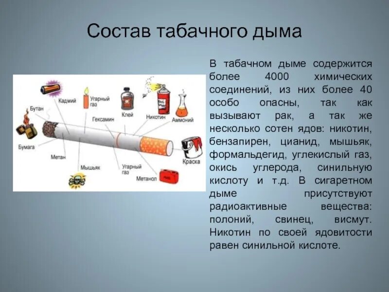 Состав табачного дыма. Опасные вещества содержащиеся в табачном дыме. Что содержится в сигаретном дыму. Табакокурение состав табачного дыма.