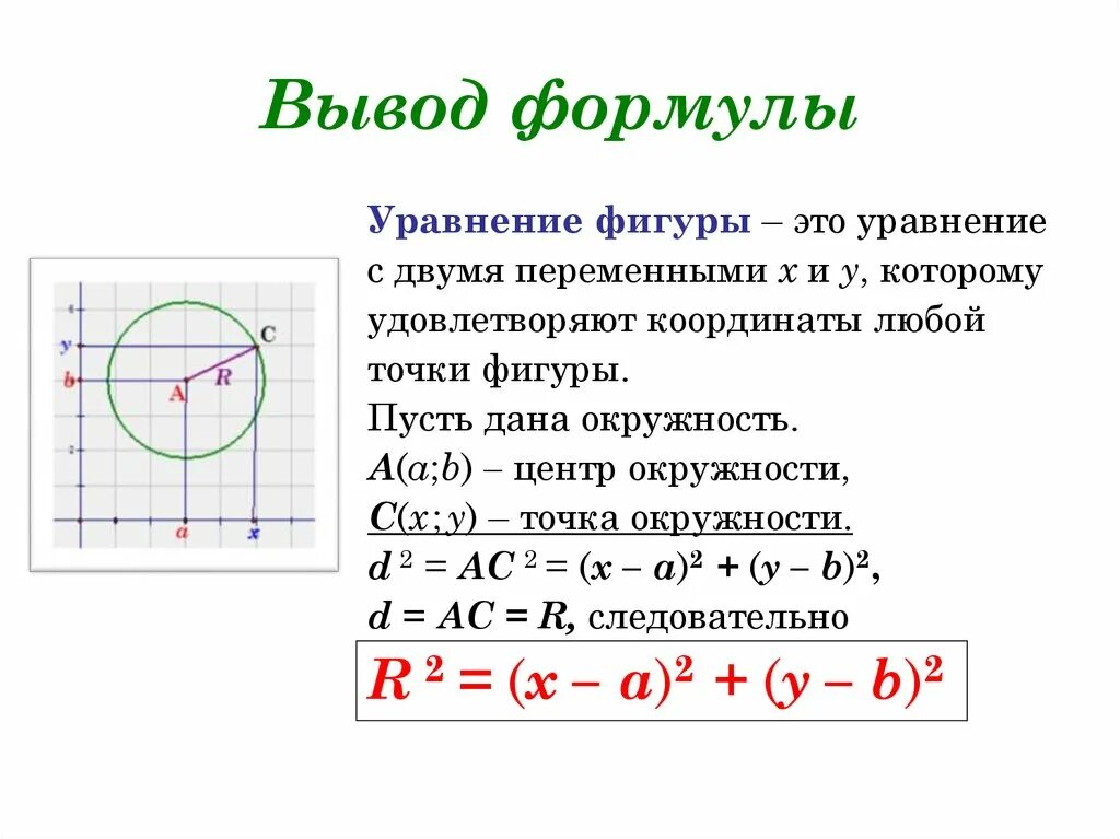 Уравнение окружности вывод формулы. Вывод формулы окружности. Формулы уравнения окружности и прямой. Уравнение окружности формула 8 класс. Формула прямой окружности