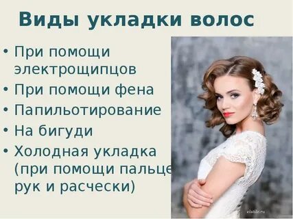 Тема укладка
