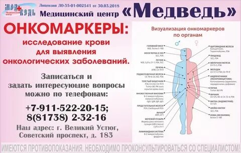 Какие онкомаркеры сдать для профилактики женщине