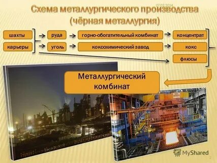 Металлургия общая характеристика