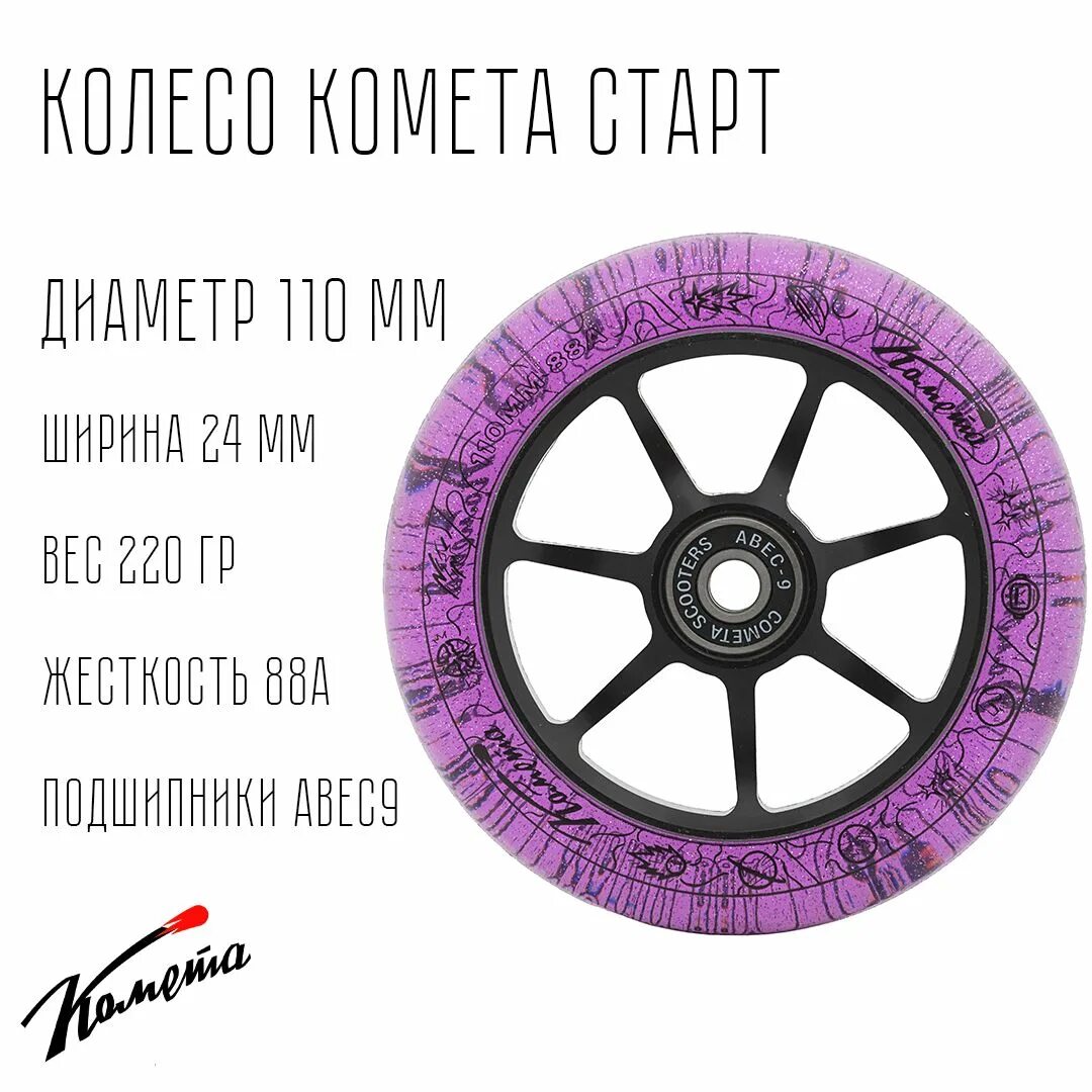 Фиолетовый колесо. Фиолетовый колесо