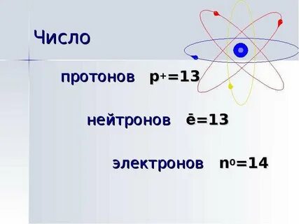 Как найти число электронов протонов и нейтронов