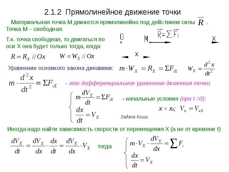 Уравнение траектории прямолинейного движения Фото где ФОРМУЛА ПЕРЕМЕЩЕНИЯ ПРИ РАВНОМЕРНОМ ДВИЖЕНИИ