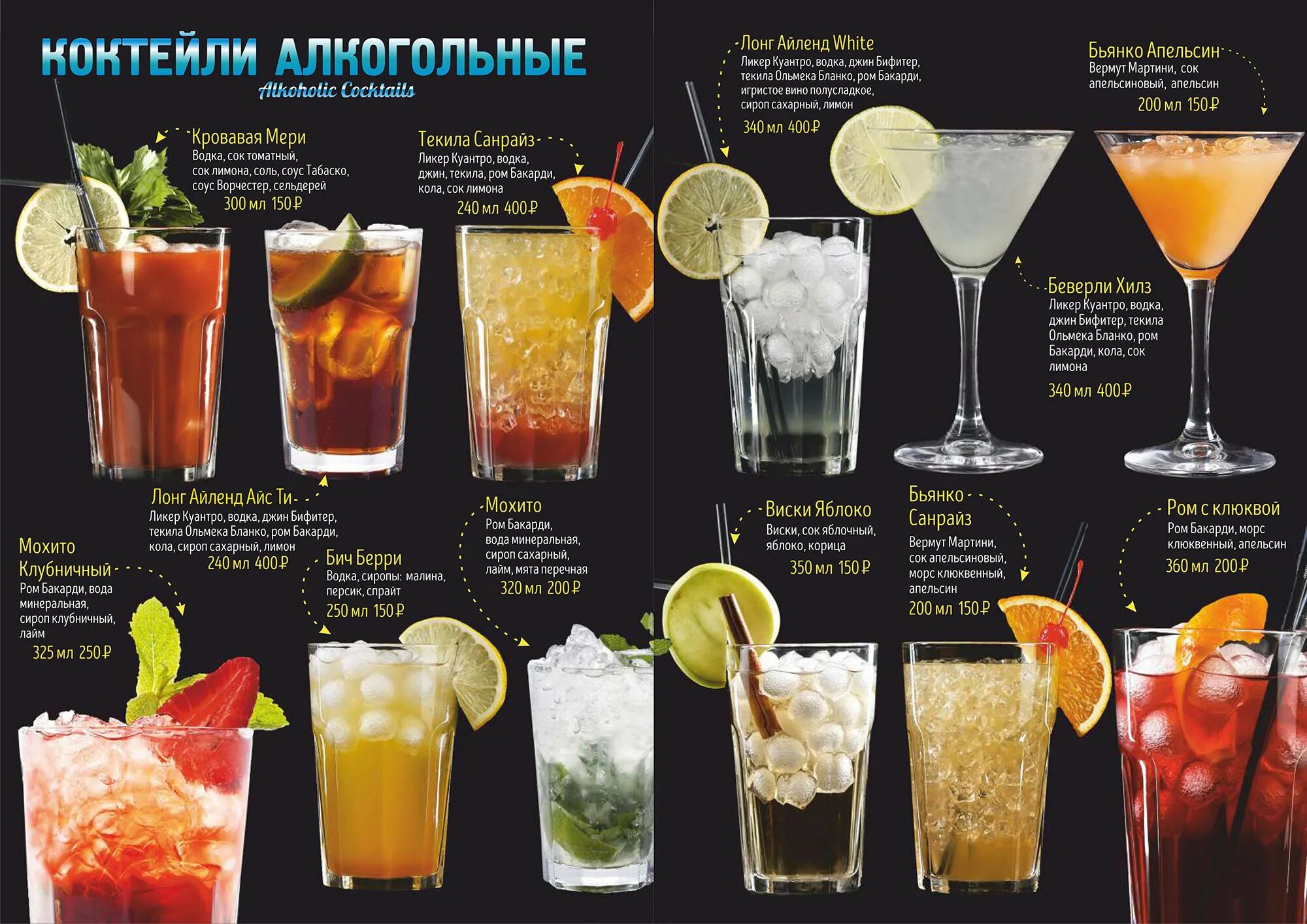 Коктейли алкогольные рецепты. Безалкогольные коктейли названия. Разные напитки названия. Самые популярные коктейли алкогольные. Какой напиток называют напитком.