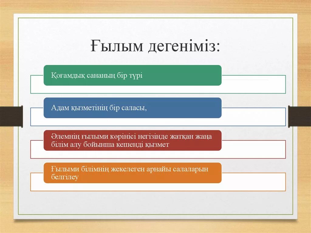 Ғылыми зерттеу презентация. Философия презентация. Философия дегеніміз. Ғылым мен техника. Ғылым білім туралы