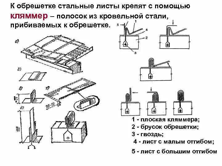 Как крепятся листы. Крепление листовой стали к обрешетке. Кляммеры кл-1 и листовая сталь. Кляммер для соединения асбестоцементных листов. Крепление к металлическому листу.