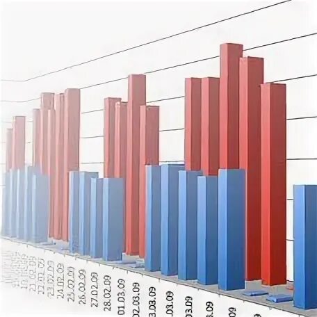 Предприниматели по возрастам. Статистика ярославль сайт