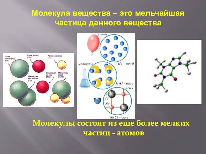 Соединение молекул. Молекулы веществ. Молекулы веществ в химии. Молекулы различных веществ.