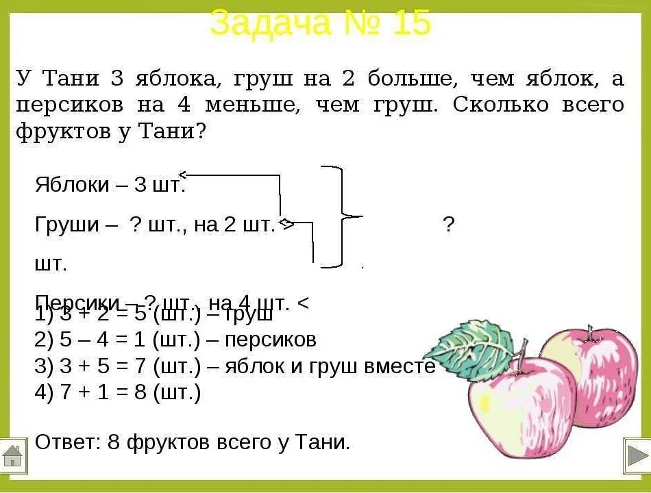 Где решить задачу по математике. Задачи по математике 4 класс с ответами и решением. задания по математике 4 класс задачи с ответами. задачи по математике 4 класс с тремя действиями. здачи по матииатике 4класс.