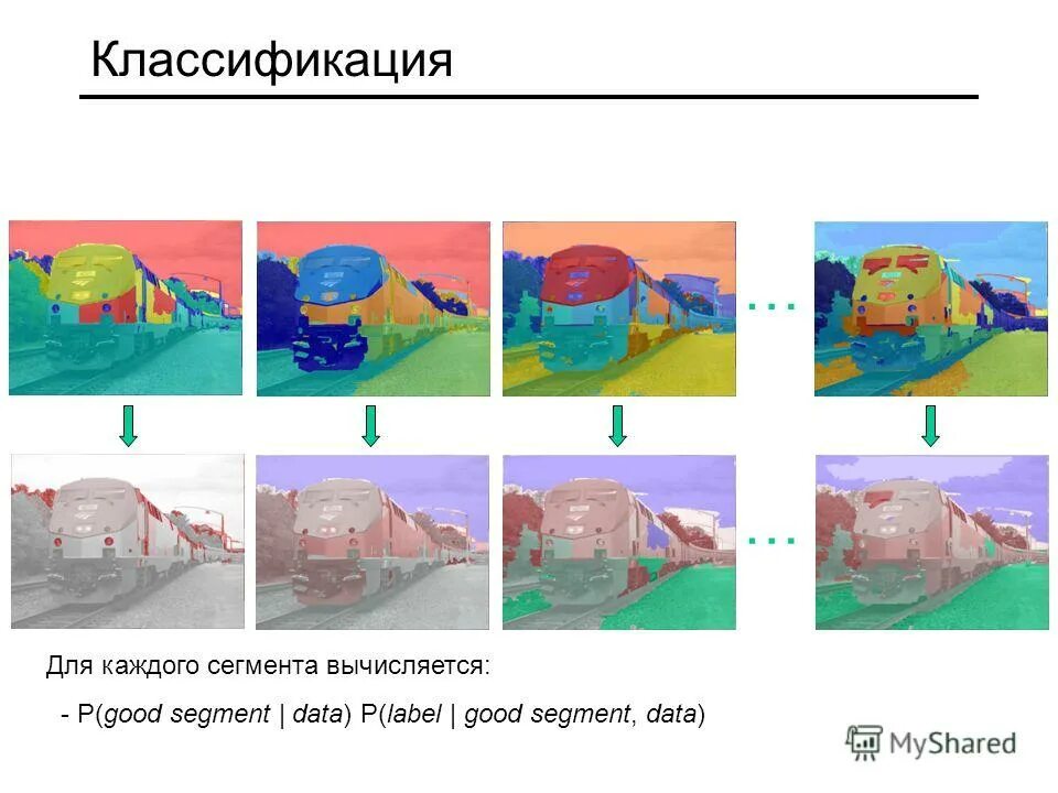 Семантическая сегментация изображения. Методы рыночной сегментации. Семантическая сегментация изображения. Методика сегментации. Основные отличия срочного рынка от рынка спот.
