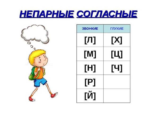 С ч н ц
