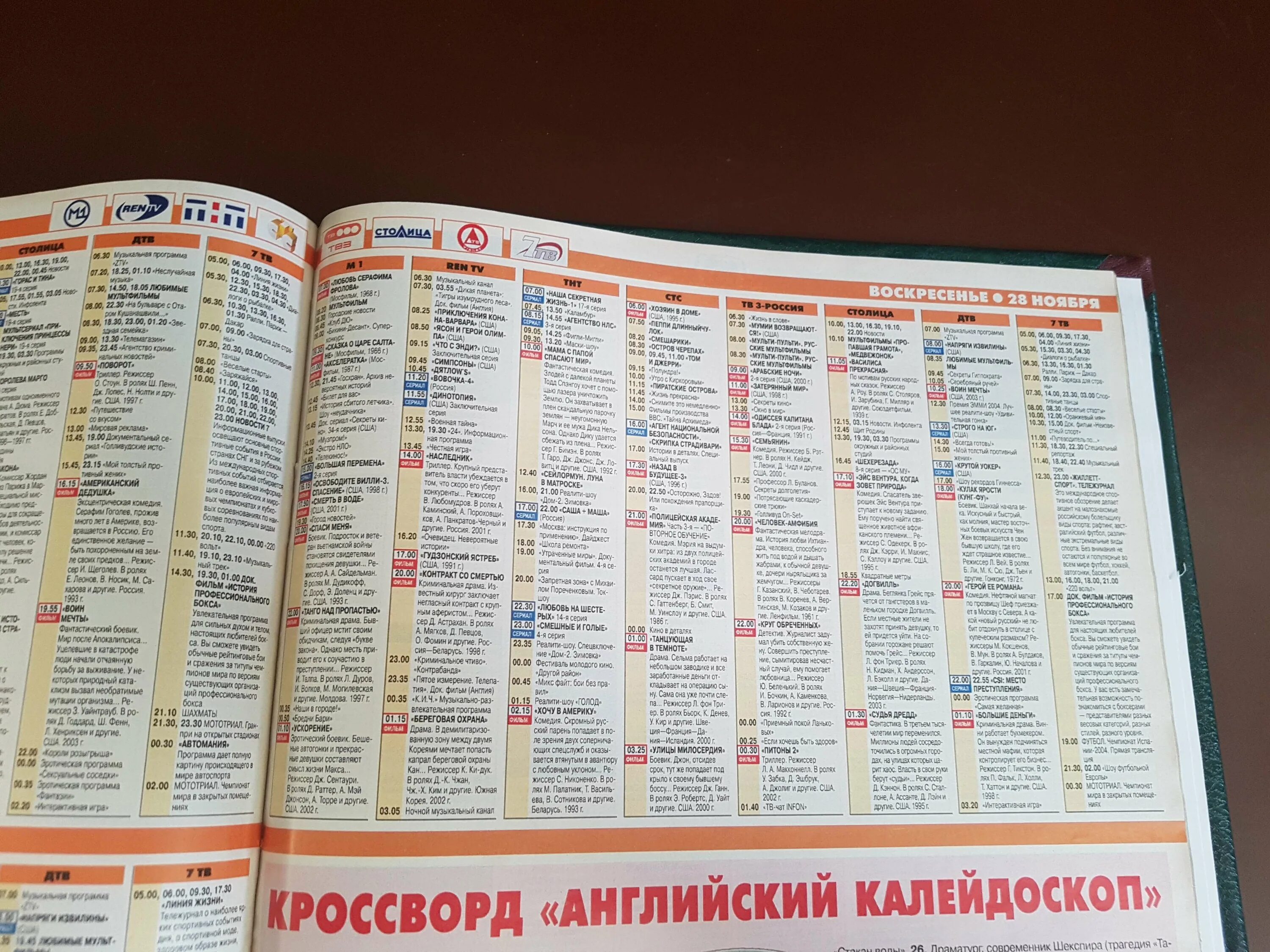 Программа передач тнт 9 ноября. Программа передач 2004 года. тв3 программа. телепрограмма тнт. рен тв телепрограмма 2004.