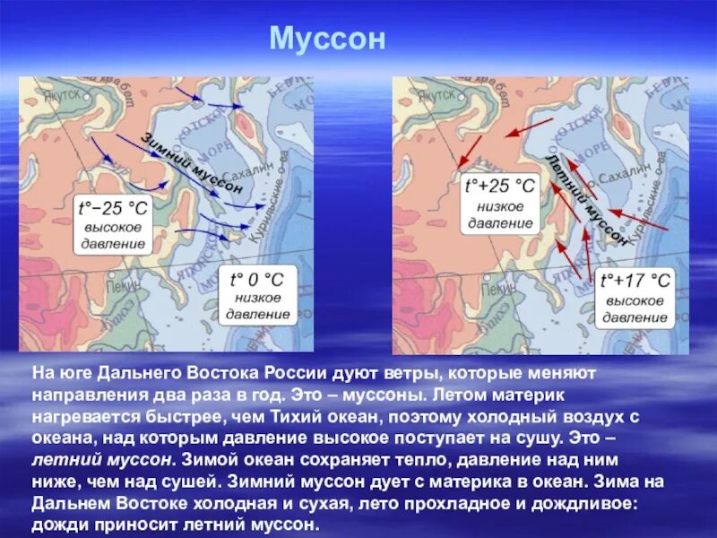 Направление летних муссонов на Дальнем востоке. Направление муссонов летом и зимой на Дальнем востоке. Ветер на Дальнем востоке. Летние и зимние Муссоны дальнего Востока.