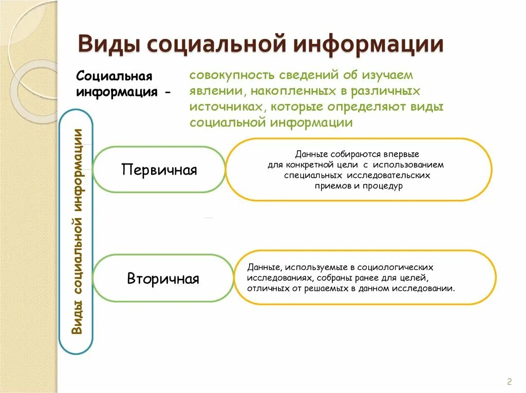 На этом месте растёт текст, но он ещё не созрел.