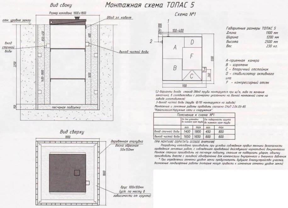 Схема топас 5