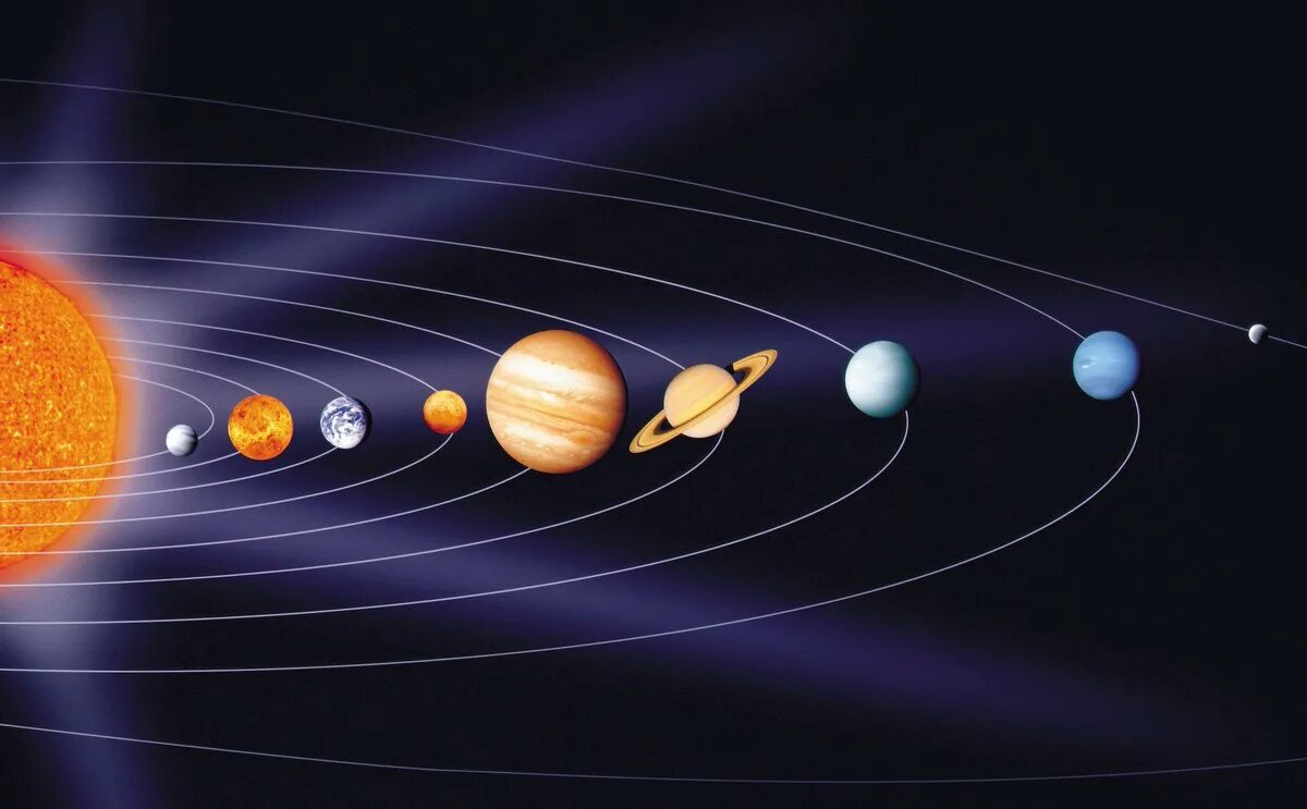 Лучшая планета солнечной системы. Солнечная система Планетная система. 9 Планет солнечной системы. Солнце Планета. Планеты нашей солнечной системы.