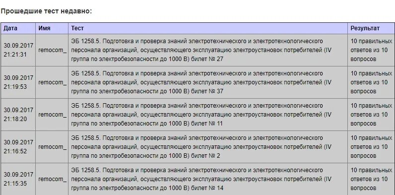 Билеты по электробезопасности 3 группу до 1000. Электробезопасность билеты 3 группа по электробезопасности. тест по электробезопасности 2 группа. ответы по электробезопасности 3 группа с ответами до 1000в. вопросы на экзамен на 2 группу по электробезопасности.