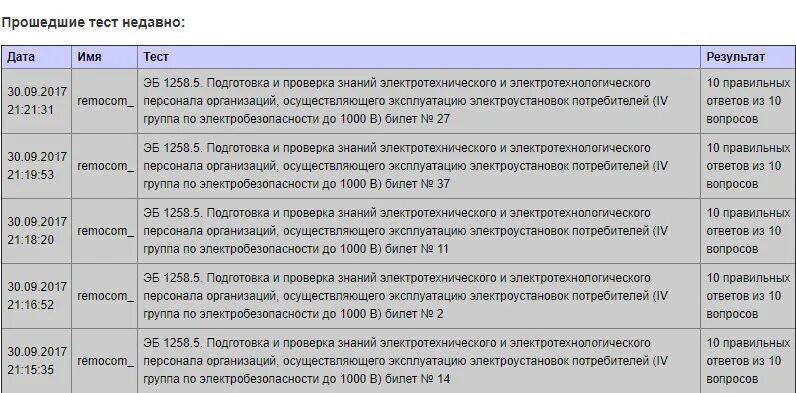 Билеты по электробезопасности с ответами 2024