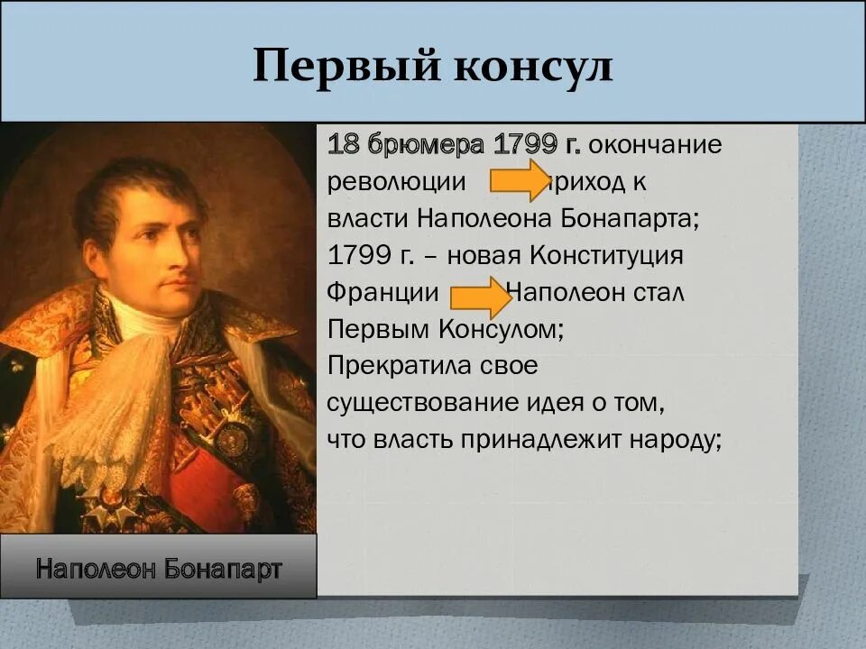 Наполеон Бонапарт 1799. Наполеон Бонапарт переворот 18 брюмера. Наполеон Бонапарт 9 ноября 1799. Наполеон Бонапарт первый Консул Франции.