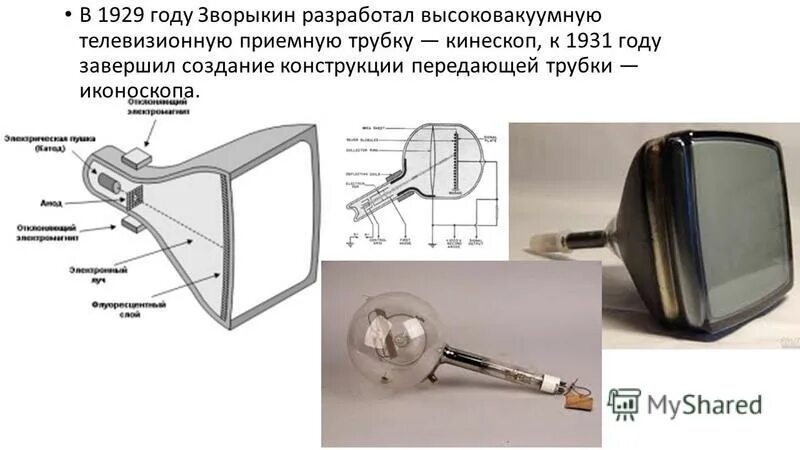 Изобретения зворыкина владимира. Зворыкин иконоскоп. Рисунок иконоскоп. Кто создал кинескоп иконоскоп электронную телевизионную систему. Кто создал кинескоп иконоскоп электронную телевизионную систему.